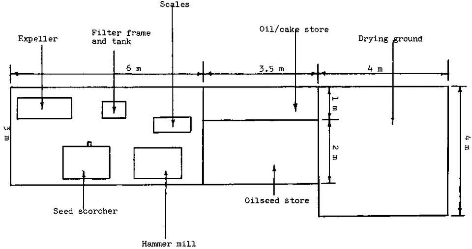 File:Oil extract P045.GIF