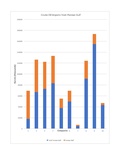 Thumbnail for version as of 16:46, 17 November 2021