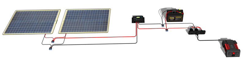 File:To Catch the Sun 40W manual Step 5 panels in parallel with charge controller battery DC outlets and inverter.png