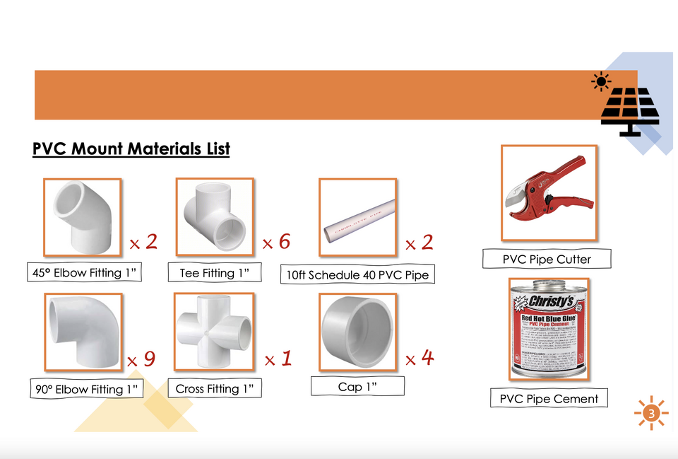 File:Manual4.png