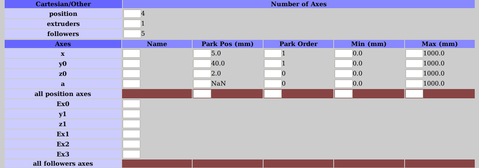 File:Gigabot ParkLocations.png