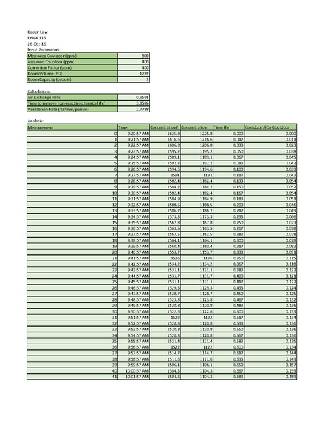 File:AirExchangeAnalysis.pdf