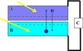 Thumbnail for version as of 18:04, 7 May 2008