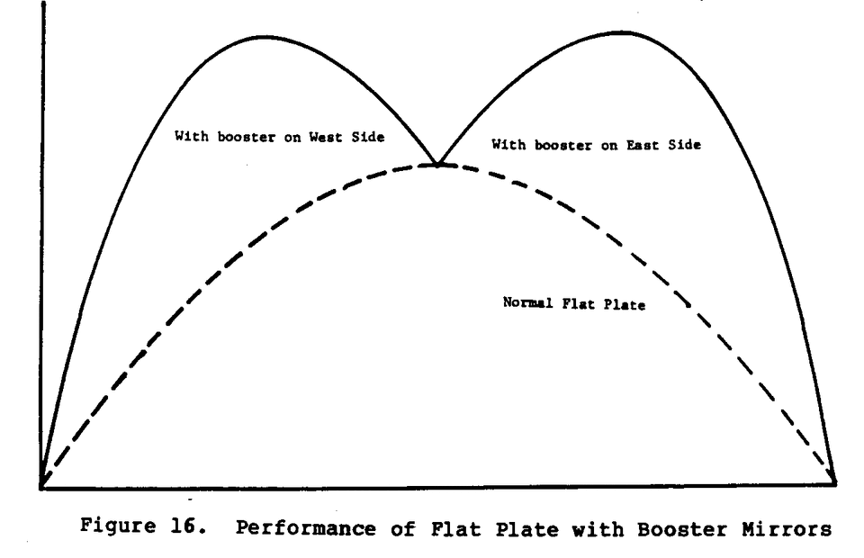 File:Solar 25p13b.gif