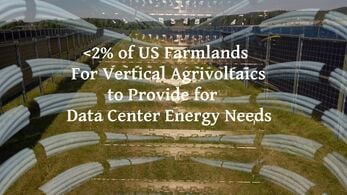 The potential of agrivoltaic systems to meet energy demand of data centers in the United States
