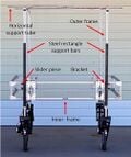 Professor: A Motorized Field-Based Phenotyping Cart