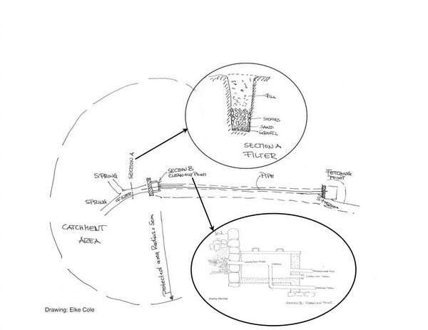 File:Solution-8685.jpg