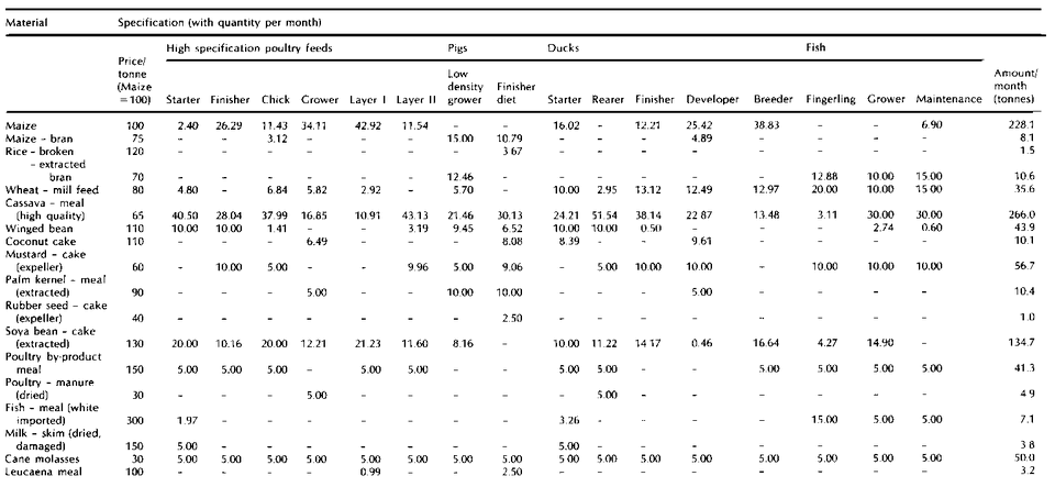 File:Feed P054.GIF