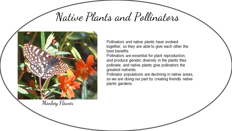 File:Jefferson Pollinators sign.PNG