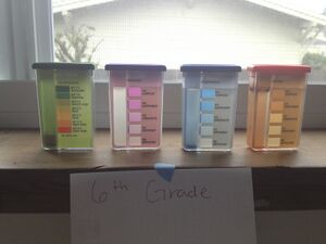 Figure-15: Soil Nutrients Test.