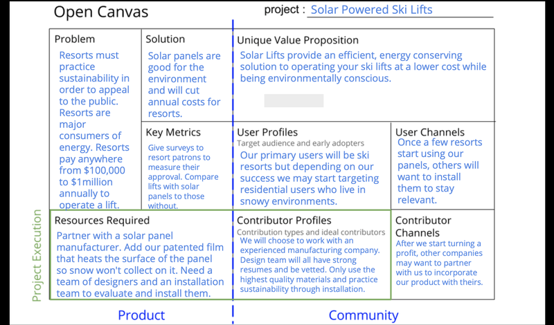 File:Canvas Solar Powered Ski Lifts.png