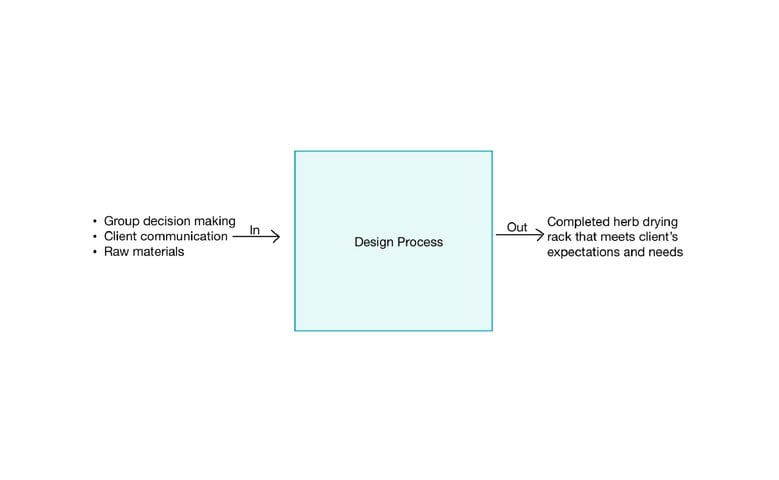File:Unique image name.pdf