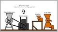 Thumbnail for version as of 01:05, 29 November 2008