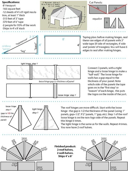 File:CDHexayurt Instruction PDF.pdf