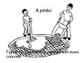 Thumbnail for version as of 22:33, 4 February 2008