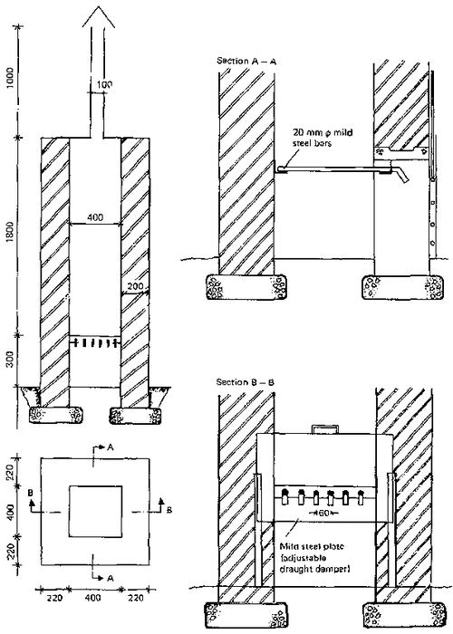 File:Lime P66.GIF