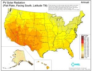 Solar radiation annual.jpg