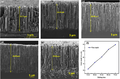 Influence of metal assisted chemical etching time period on mesoporous structure in as-cut upgraded metallurgical grade silicon for solar cell application