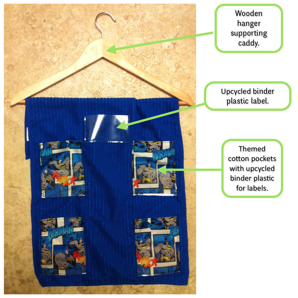 File:Labeled Hanging Caddy.png