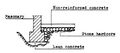 Thumbnail for version as of 02:02, 3 May 2008