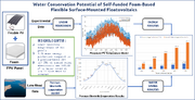 Water Conservation Potential of Self-Funded Foam-Based Flexible Surface-Mounted Floatovoltaics