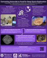 Converting asteroids to food for deep space exploration