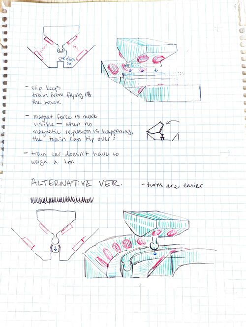 File:V2conceptdrawings.jpg