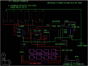 CCAT MEOW schematic Scurfield.png