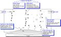 Thumbnail for version as of 01:05, 26 November 2008