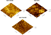 A novel synthesis of tin oxide thin films by the sol-gel process for optoelectronic applications