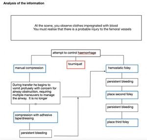 link=https://www.appropedia.org/File:Case 2.jpg
