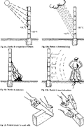 Thumbnail for version as of 01:26, 6 January 2007