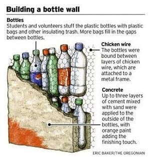 Building a bottle wall.JPG