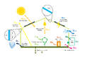 Thumbnail for version as of 00:21, 1 July 2023