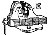 fig. 7 - The home mechanic can cut and thread pipe in a special combination vise such as shown above, fitted with jaws for pipes.