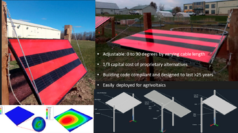 Wood and Cable-Based Variable Tilt Stilt-Mounted Solar Photovoltaic Racking System