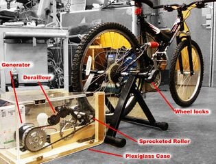 330px-Geared-up_Final_Design_Labeled.jpg