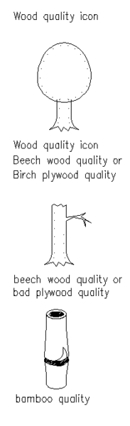 File:Wood quality.GIF