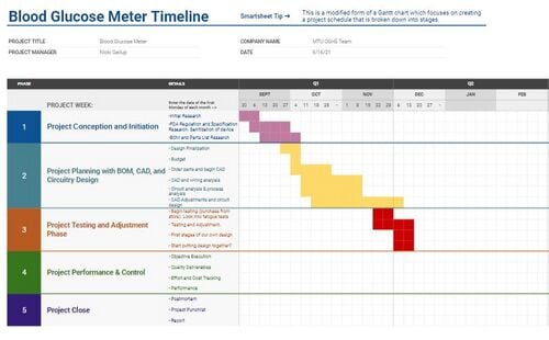 Diagrama de Gantt BGM.jpg