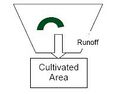 Thumbnail for version as of 04:09, 3 February 2008