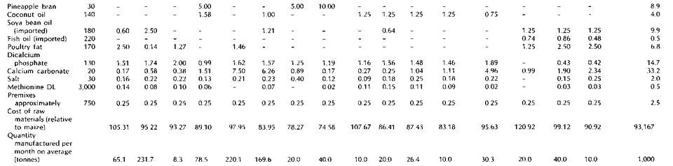 File:Feed P055.GIF