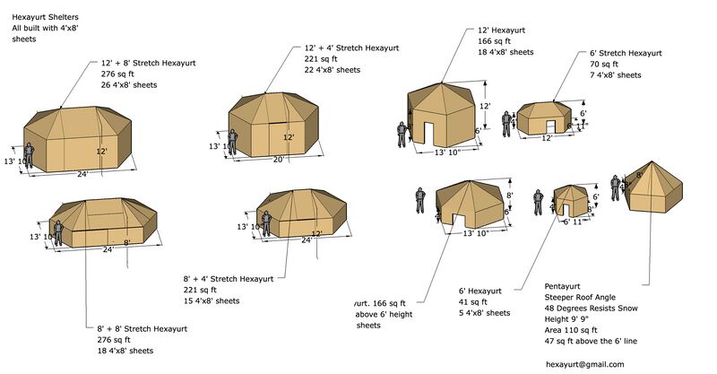 Hexayurts variations.jpg