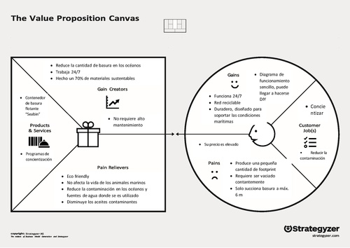 The-value-proposition-canvas-1.pdf
