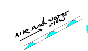 330px-Inclined_animation.gif