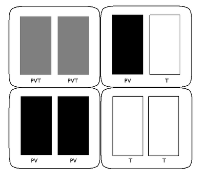 Pvt-compare.png