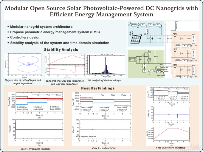 File:Nanogrid12.png