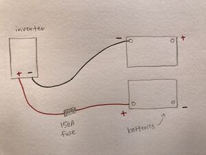 Battery to inverter.jpg