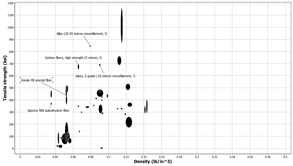 File:Fiber2.png