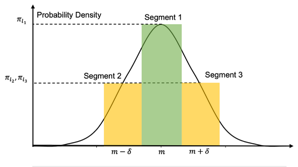 File:Fig9.png