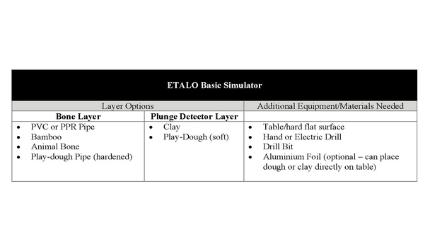 ETALO Basic Simulator Table.pdf